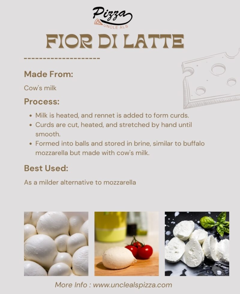 Fior di Latte