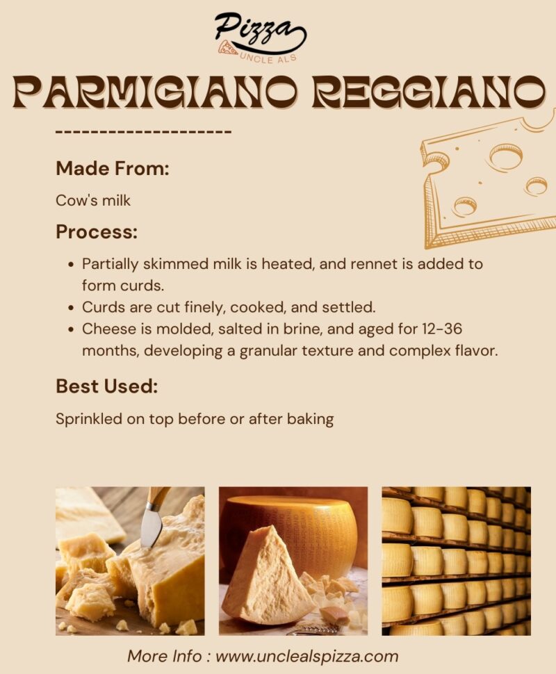 Parmigiano Reggiano